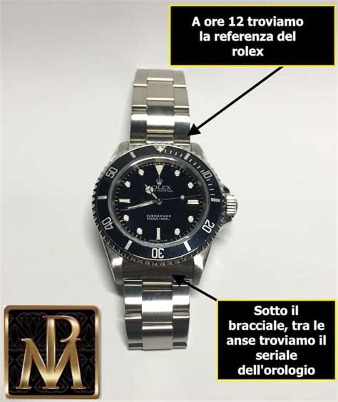 rolex come riconoscere l'anno di nascita|How to Determine the Age of Your Rolex Watch With Its Serial .